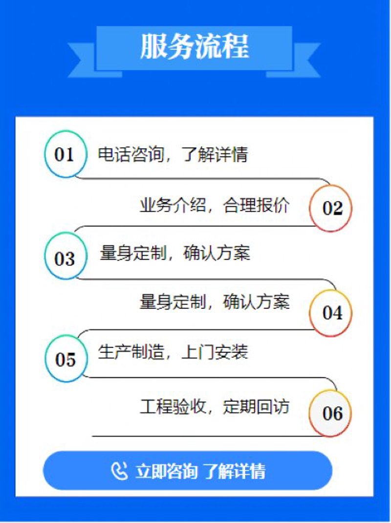 零售业转型新趋势：从店面销售到云端批发